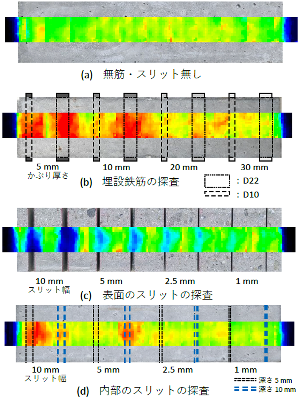 図-5　埋設鉄筋やスリットの測定 img